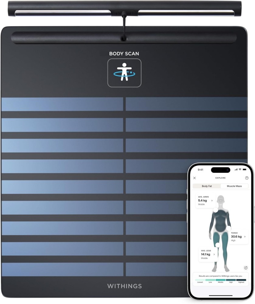 Withings Body Scan
