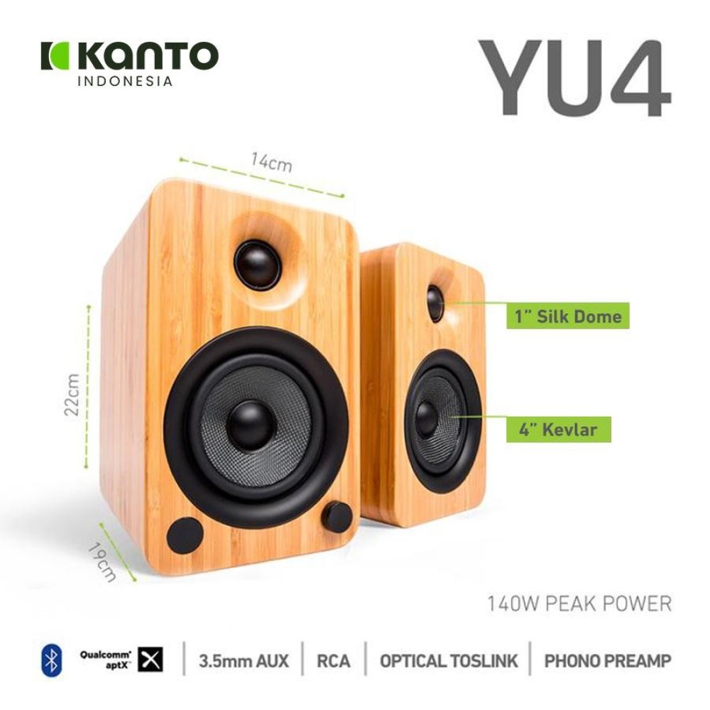 
                                                            Kanto YU4