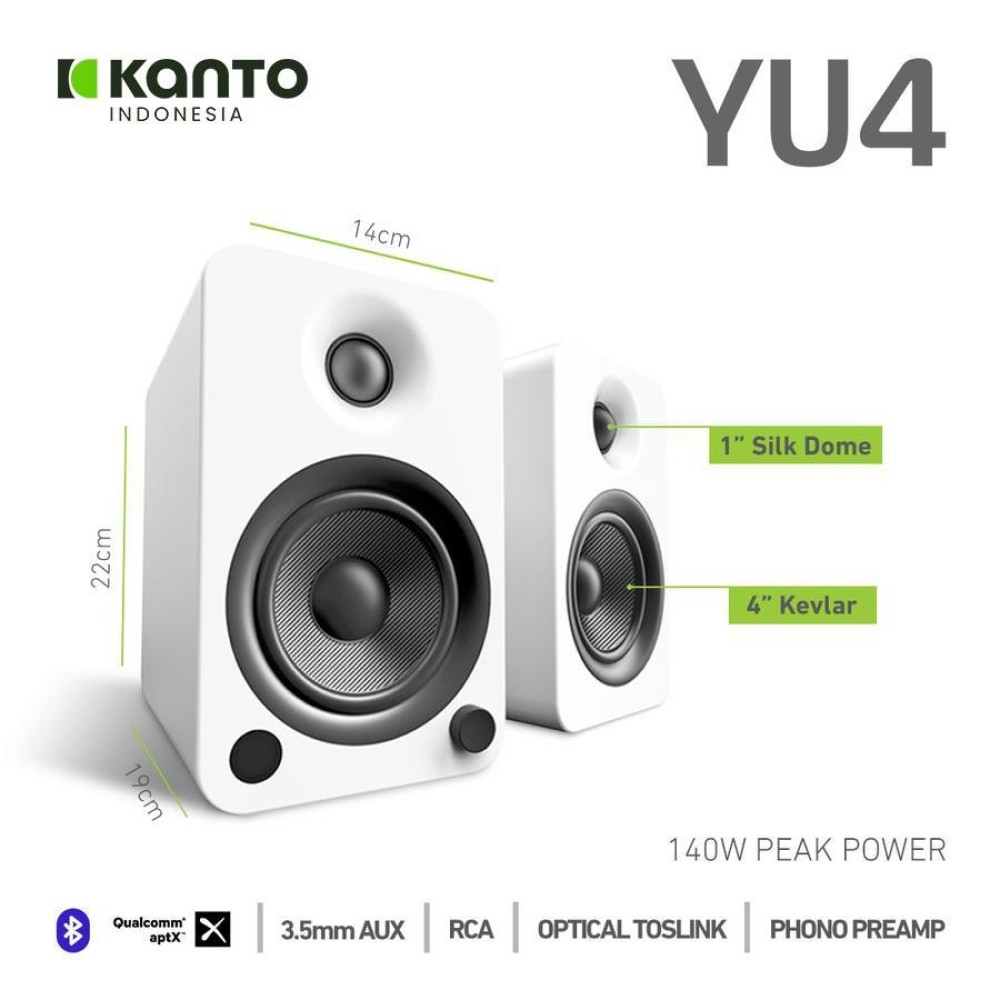 
                                                            Kanto YU4